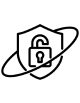 Secure Frameworks