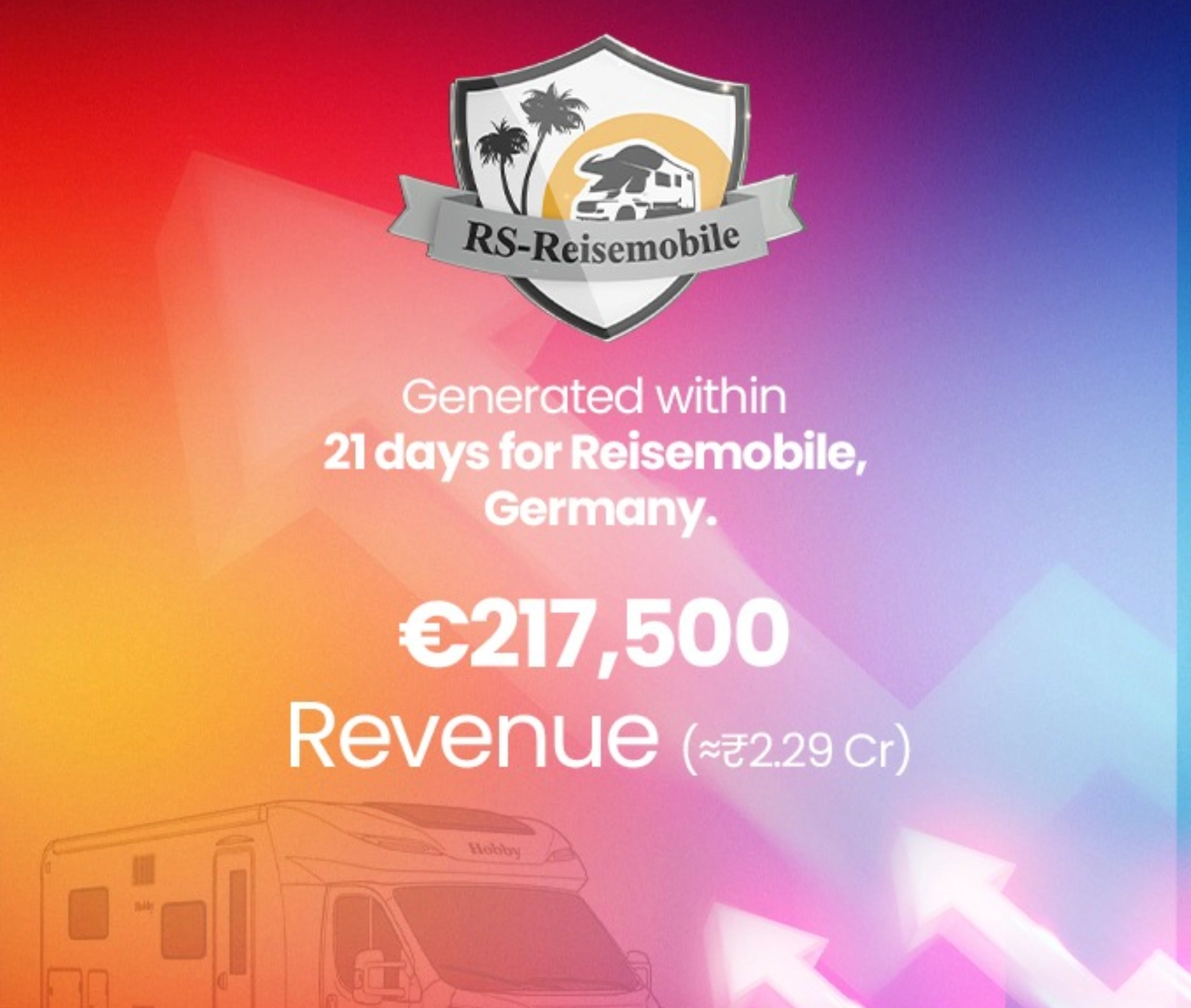 Featured image for RS Reise MObil