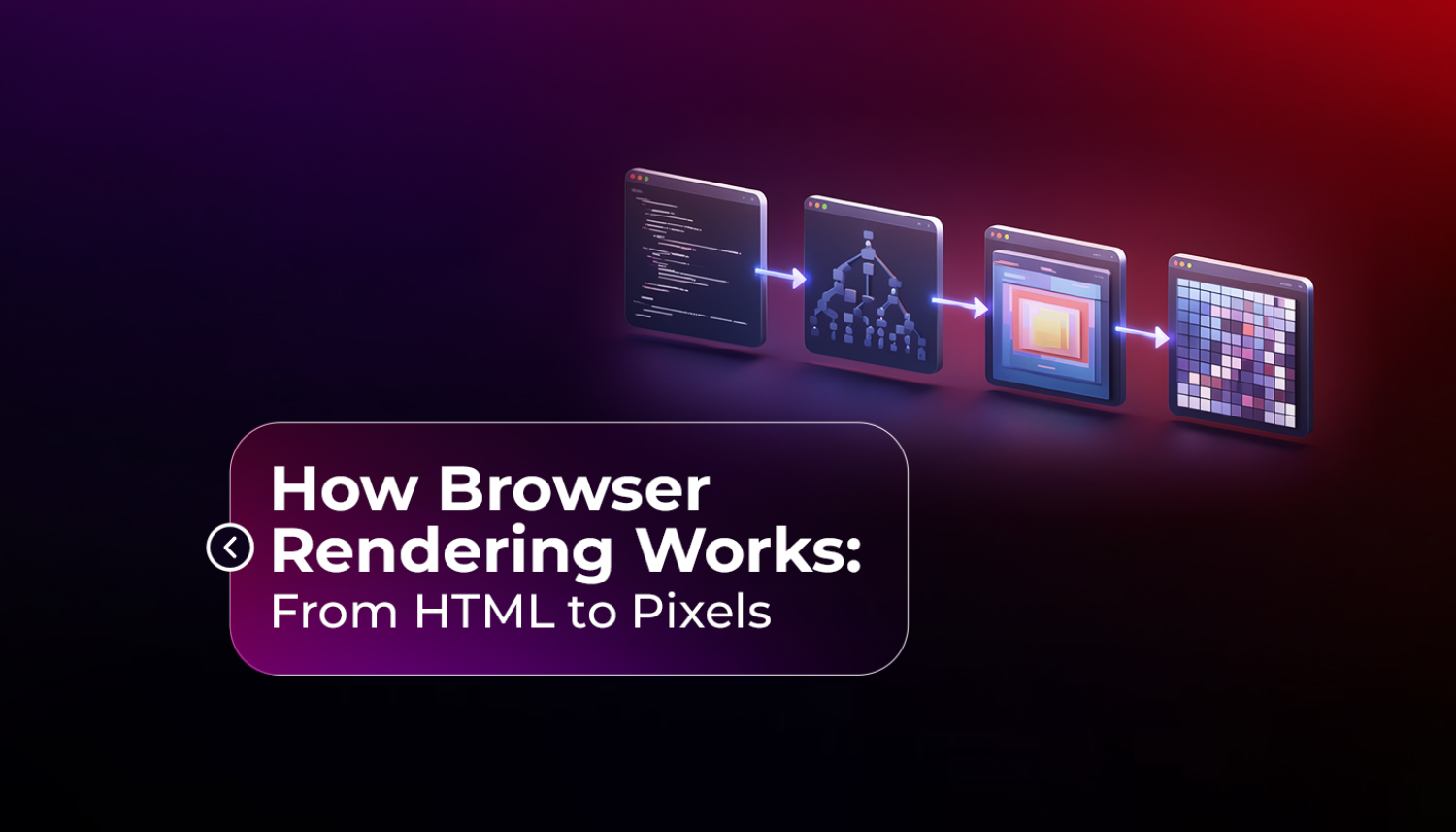 Browser rendering process showing how HTML code is converted into visual webpage pixels through layout and rendering stages.